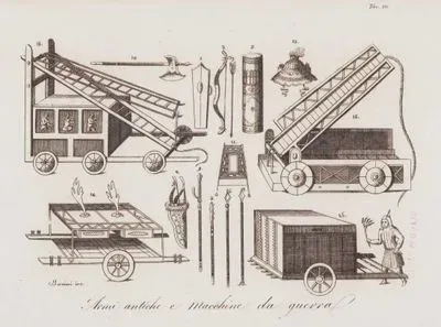 Armi Antiche e Macchine da Guerra, Tav.20. (Ancient Chinese Weapons, Shield (1), Bow, Arrow and Quiver (2,3,4,5), spear (6,7,8,9), Ax (10), Helmet (12), Mobile Siege Machine (13), Fire Starter (14), Mobile Moat Bridge (15), Explosive Powder Gun Chariot (16))