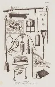 Tende, Stendarti & c., Tav.27. (Ancient Chinese Weapons and Flags)