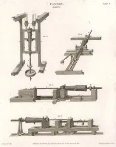 Cannon, Boring, Plate II.