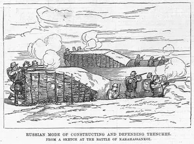 Russian Mode Of Constructing And Defending Trenches From A Sketch At The Battle Of Karahassankoi