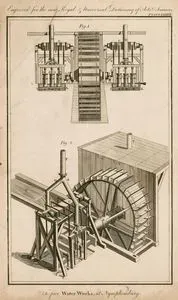 To Face Water Works at Nymphenburg, Plate LXXXVI