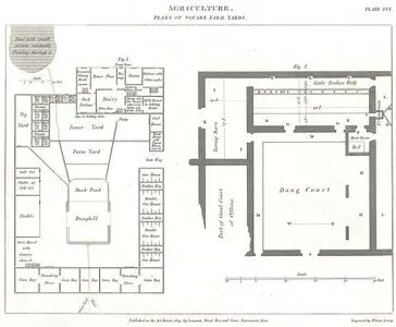 Agriculture, Plans Of Square Farm Yards, Plate XVI.