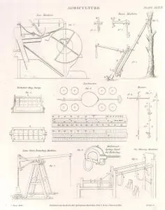 Agriculture, Fan Machine, Berne Machine, Yorkshire Hay Sweep, Lactometer, Borers, Lime Stone Pounding Machine, Ox Shoeing Machine, Plate XXXVII.
