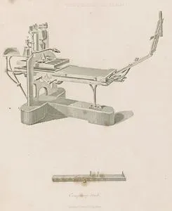 The Stanhope Press, Composing Stick