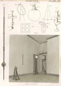 Pendulum, Plate CIX.