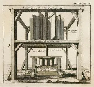 Moulin A Vent A La Portugaise