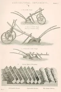 Agricultural implements- 1. Old Norfolk Plough 2. Improved Norfolk Plough (Beginning of Nineteenth Century) 3. L’d Somerville’s Double Plough 4. Various Styles of Ploughing -Rectangular Furrows-Trapezoidal Furrows-Wide Broken Furrows, Plate 2. Vol I.
