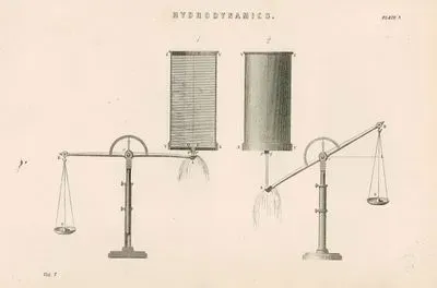 Hydrodynamics Plate 3 Vol.7