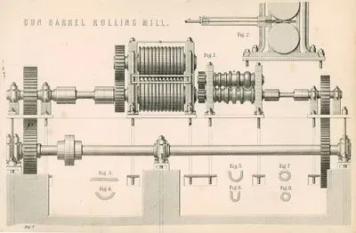 Gun Barrel Rolling Mill Vol.7