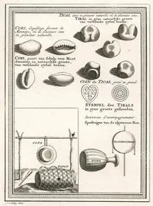Tical, Tikal, Cori, Coin Du Tical, Stempel Des Tikals, Instruments (Cong, Tapon, Tong,Tlounpounpan)