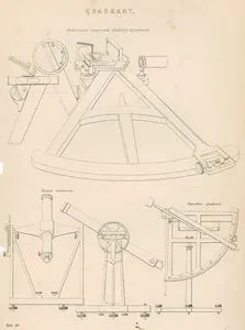 Quadrant- Robinson's improved Hadley's Quadrant, Transit instrument, Ramsden's Quadrant Vol.10