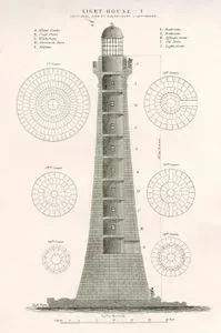 Light House, Sectional View Of Skerryvore Lighthouse