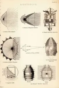 Lighthouse-1.Section Of Facet Reflector 2.Section Of Holophotal Reflector 3.Section Of Dioptric Holophote 4.Section Of Prism Witj ray 5.Fresnel's Revolving Apparatus 6.Stevenson's Revolving Apparatus 7.Apparent Light 8.9.Fresnel's "Beehive" Apparatus  Plate 1. Vol.8