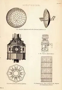 Lighthouse-1.2.Parabolic Reflectors Used in The Liverpool Lighthouse 3.4.Form Of lantern Used in Lightship 5.Mr.Wigham's 108 Jet Burner 6.Arrangement Of Lenses Designed By Mr.Wigham For His Quadriform Burner Plate 3. Vol.8.