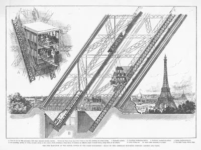 The Otis Elevator in The Eiffel Tower Of The Paris Exhibition, Built By The American Elevator Company, London And 
Paris