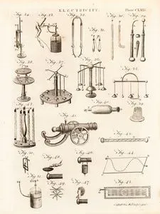 Electricity, Plate CLXXV.