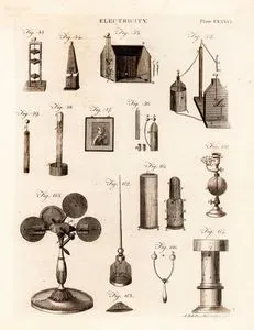 Electricity, Plate CLXXVI.