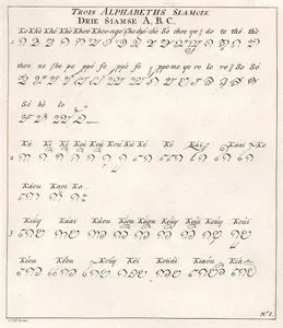 Trois Alphabeths Slamois, Die Siamse A,B,C