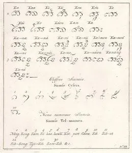 Trois Alphabeths Slamois