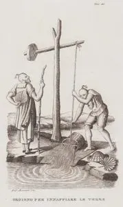 Ordigno Per Innaffiare Le Terre, Tav.45. (Chinese Agriculture-Device (Shaadof) Used for Irrigation of Lands)