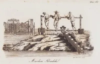 Macchine Idrauliche, Tav.63. (China Hydraulic Machines Including Waterwheels and Manpower Driven Water Pump)