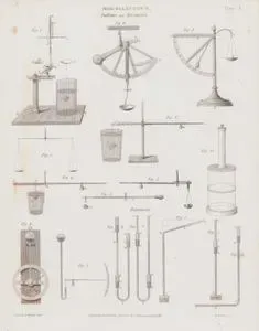 Ballance And Barometer, Plate X.