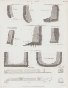 Dock, Plate 34 (Dock Walls Built in England in the Early 19th Century)