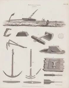 Anchors, Plate IV. (Ship Anchors Used in the Early 19th Century)