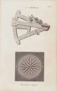 A Quadrant-Mariner's Compass