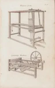 Weavers Loom-Spinning Machine