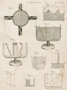 Hydrodynamics Plate CCLXII (262)