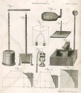 Hydrodynamics Plate CCLXIV (264)