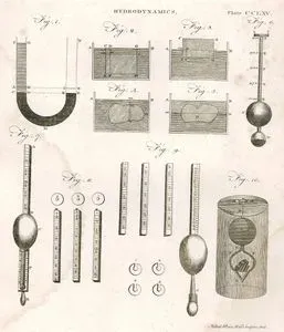 Hydrodynamics Plate CCLXV (265)