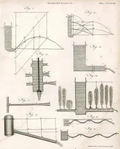 Hydrodynamics Plate CCLXVIII (268)