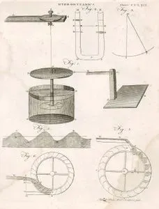 Hydrodynamics Plate CCLXIX (269)