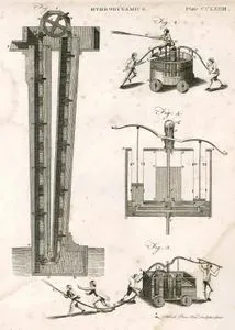 Hydrodynamics Plate CCLXXIII (273)