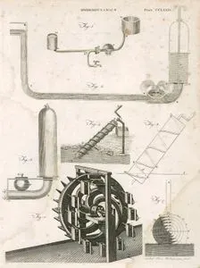 Hydrodynamics Plate CCLXXIV (274)