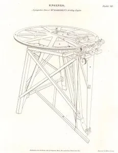 Engines, A Perspective  View Of Mr.Ramsden's Dividing Engine Plate VII.