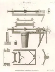 Engines, Mr. Ramsdens Dividing Engine, Section Of Screw  Plate IX.