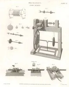 Mechanics, Comb Making, Coupling Box, Plate XV