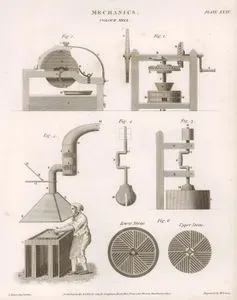 Mechanics, Colour Mill, Plate XXXV