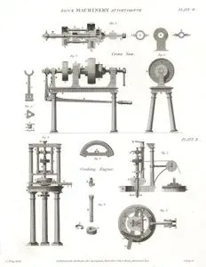 Block Machinery At Portsmouth, Crown Saw, Coaking Engine, Plate II