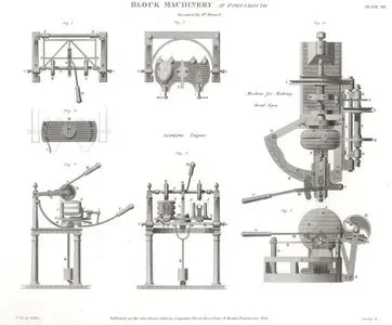 Block Machinery At Portsmouth, invented By Mr. Brunel, Machine For Making Dead Eyes, Scoring Engine, Plate VII