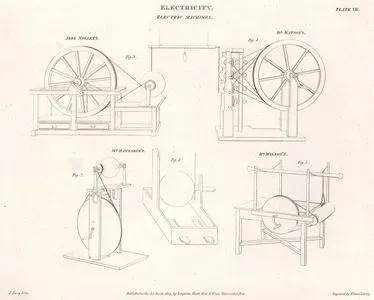 Electricity, Electric Machines, Abbe Nollet's, Dr. Watson's, Mr. Hawksbee's, Mr. Wilson's, Plate VII.