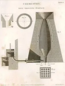 Chemistry, iron Smelting Furnace, Plate II.