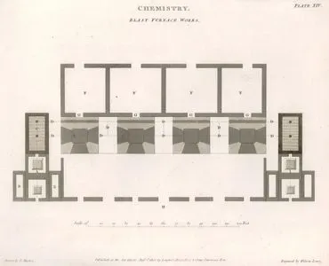 Chemistry, Blast Furnace Works, Plate XIV.