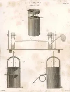 Chemistry, Laboratory, Plate XVII.
