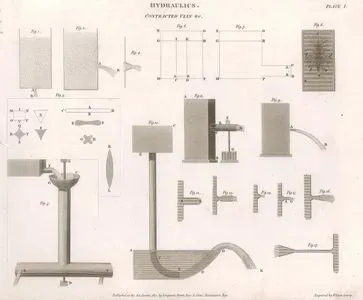 Hydraulics, Contracted Vein & C., Plate I.