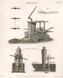 Hydraulics, Mr.Newsham's Fire Engine, Plate III.