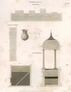 Hydraulics, Floating, Hiero's Crown, Hydromancy, Plate VIII.